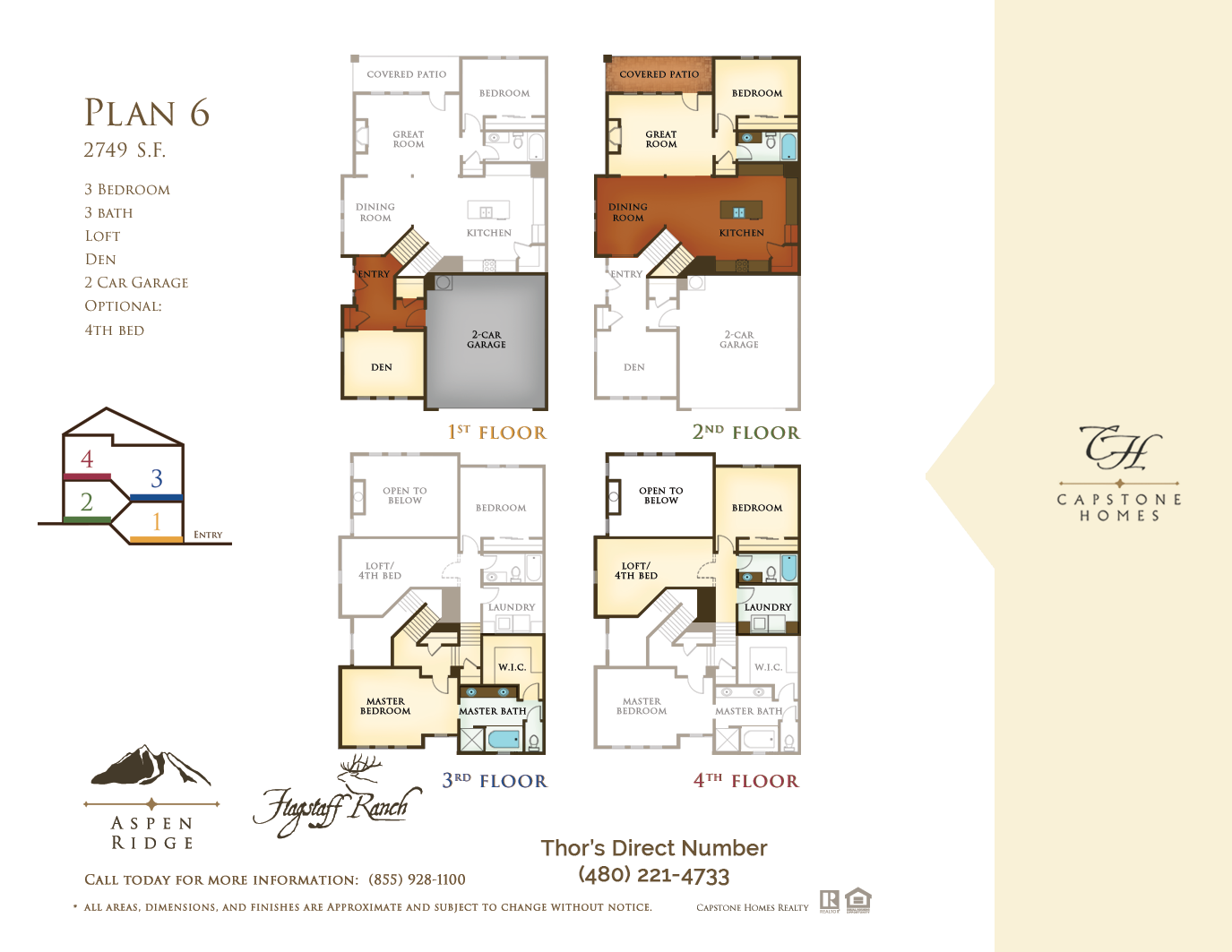 ARTPlan6Back